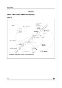 STLC3055QTR Datasheet Page 20