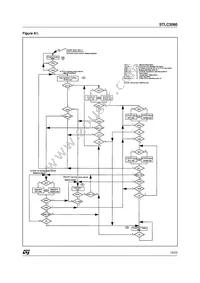 STLC3080TR Datasheet Page 15