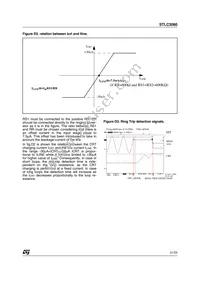 STLC3080TR Datasheet Page 21