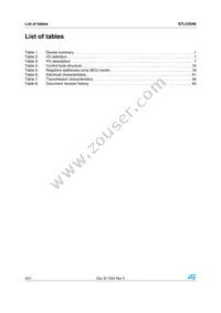 STLC5046 Datasheet Page 4