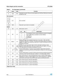 STLC5046 Datasheet Page 8