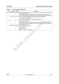 STLC5046 Datasheet Page 11