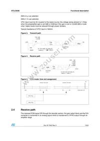 STLC5046 Datasheet Page 13