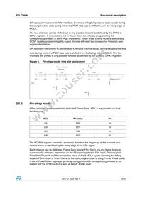 STLC5046 Datasheet Page 15