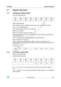 STLC5046 Datasheet Page 19