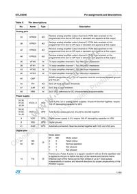 STLC5048TR Datasheet Page 11