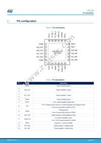 STLD1 Datasheet Page 3