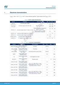 STLD1 Datasheet Page 6