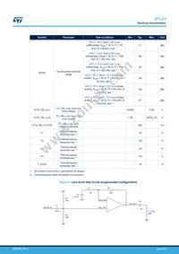 STLD1 Datasheet Page 8