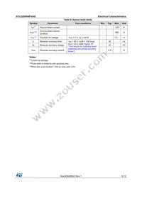 STLD200N4F6AG Datasheet Page 5