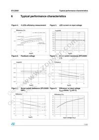 STLD20D-DEF Datasheet Page 11