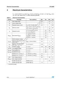 STLD40DPMR Datasheet Page 6