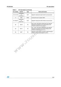 STLED316SMTR Datasheet Page 9