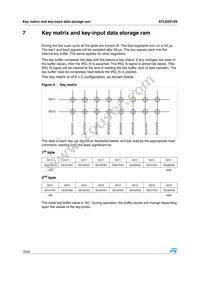 STLED316SMTR Datasheet Page 18