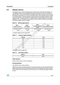 STLED316SMTR Datasheet Page 23