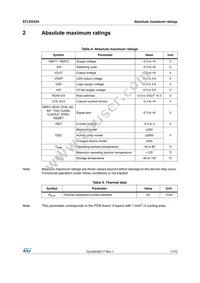 STLED524 Datasheet Page 11