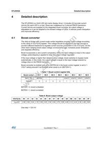 STLED524 Datasheet Page 15