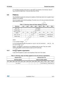 STLED524 Datasheet Page 19