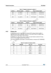 STLED524 Datasheet Page 20