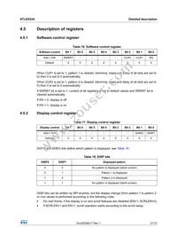 STLED524 Datasheet Page 21