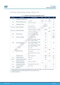 STLQ020J25R Datasheet Page 7