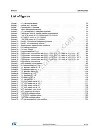 STLUX383ATR Datasheet Page 9