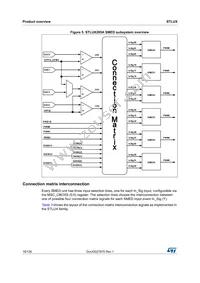 STLUX383ATR Datasheet Page 18