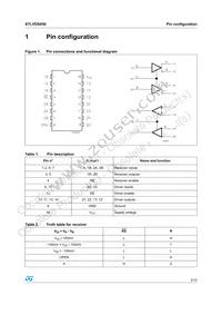 STLVDS050BDR Datasheet Page 3