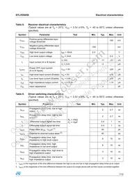 STLVDS050BDR Datasheet Page 7