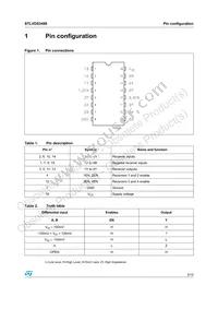 STLVDS3486BDR Datasheet Page 3