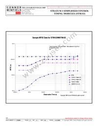 STM-S3-19.44MHZ Datasheet Page 3