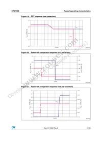 STM1403CSMQ6F Datasheet Page 21