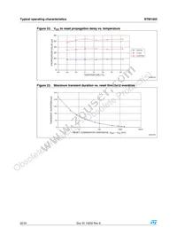 STM1403CSMQ6F Datasheet Page 22