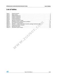 STM1812LWX7F Datasheet Page 3