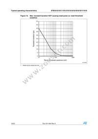 STM1812LWX7F Datasheet Page 16