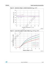 STM1831L24WY6F Datasheet Page 11