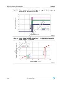 STM1831L24WY6F Datasheet Page 12