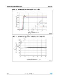 STM1831L24WY6F Datasheet Page 16