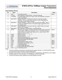 STM1E-SFP08 Datasheet Page 5