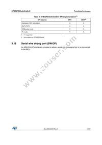 STM32F030R8T6 Datasheet Page 23