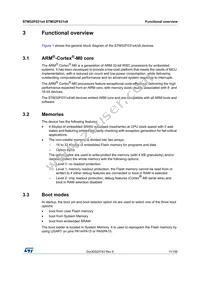 STM32F031C6T7TR Datasheet Page 11