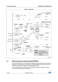 STM32F031C6T7TR Datasheet Page 14