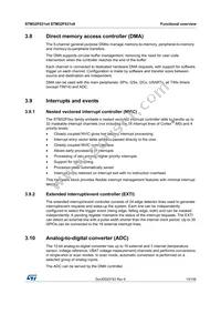 STM32F031C6T7TR Datasheet Page 15