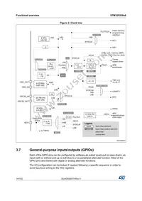 STM32F038C6T7 Datasheet Page 14