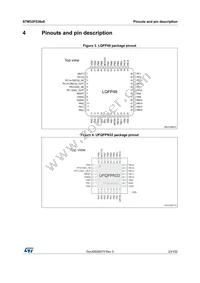 STM32F038C6T7 Datasheet Page 23