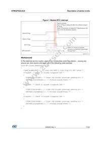 STM32F042C6T7 Datasheet Page 11