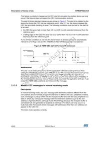 STM32F042C6T7 Datasheet Page 20