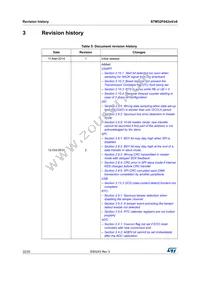 STM32F042C6T7 Datasheet Page 22