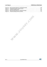STM32F042C6U7 Datasheet Page 8