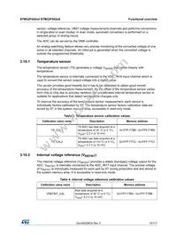 STM32F042C6U7 Datasheet Page 19